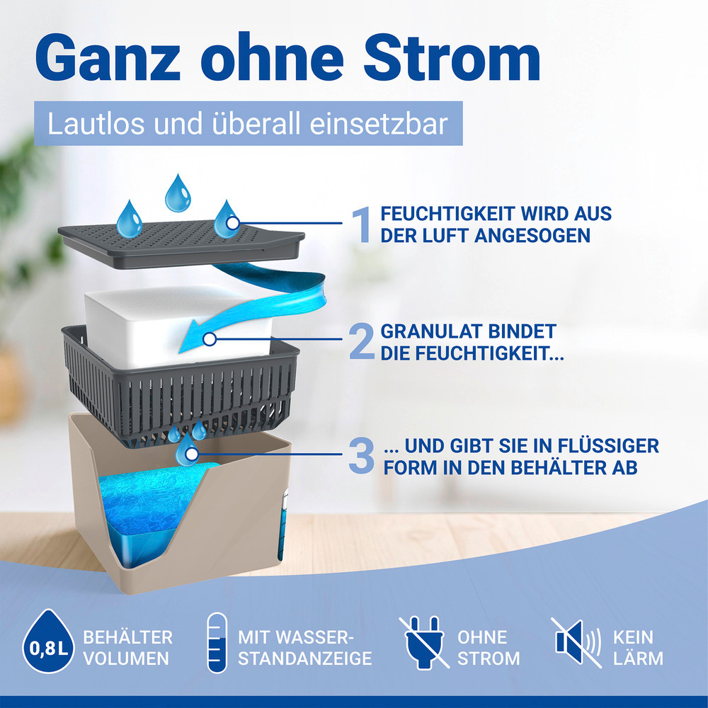 CUBE beige Entfeuchter + 2x500g Granulat