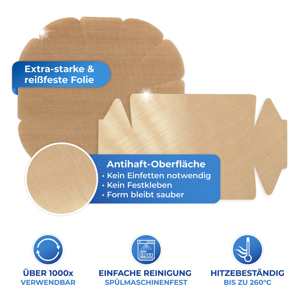 Antihaft-Backform-Zuschnitt eckig und rund 2-teilig