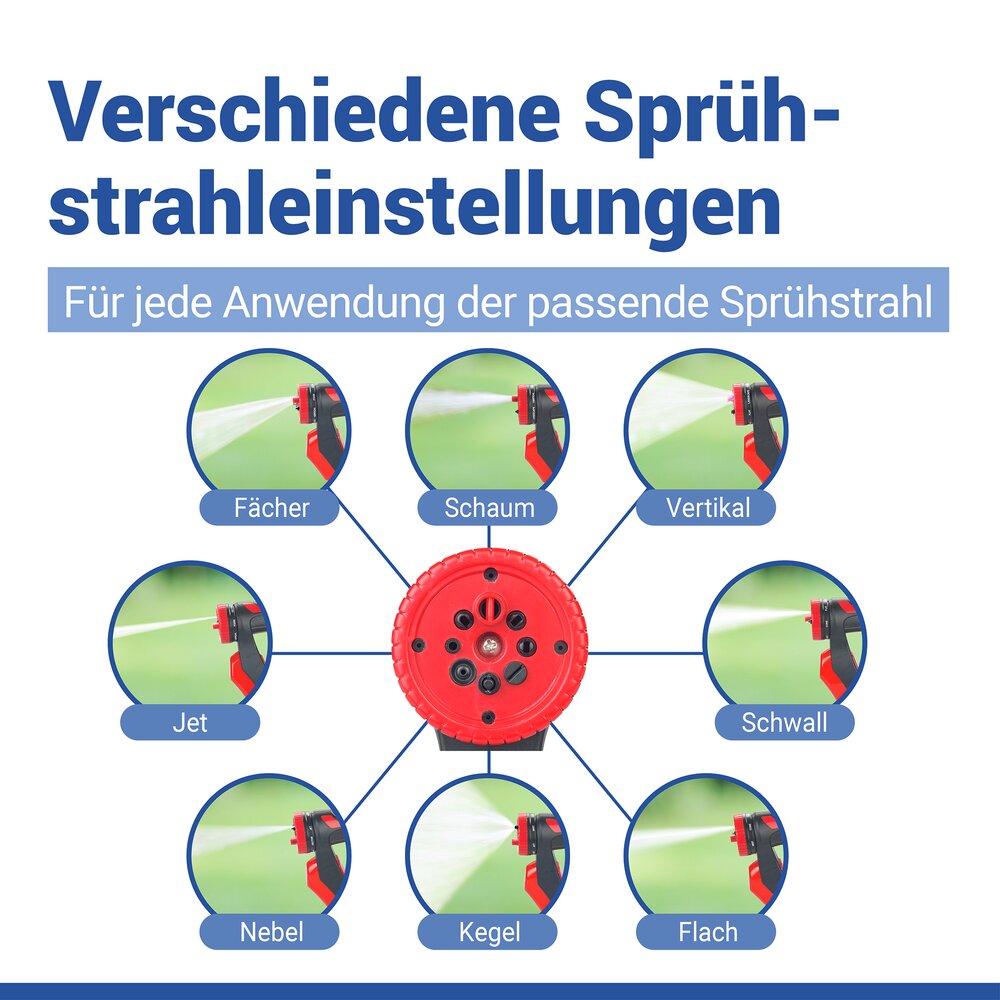 Gartenbrause mit 8 Strahlarten & Seifenreservoir