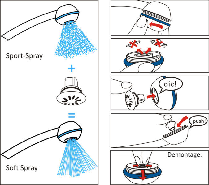 Sparbrause SwissCLIMA Raindrops 4, 6, 8 l/min+ Softspray