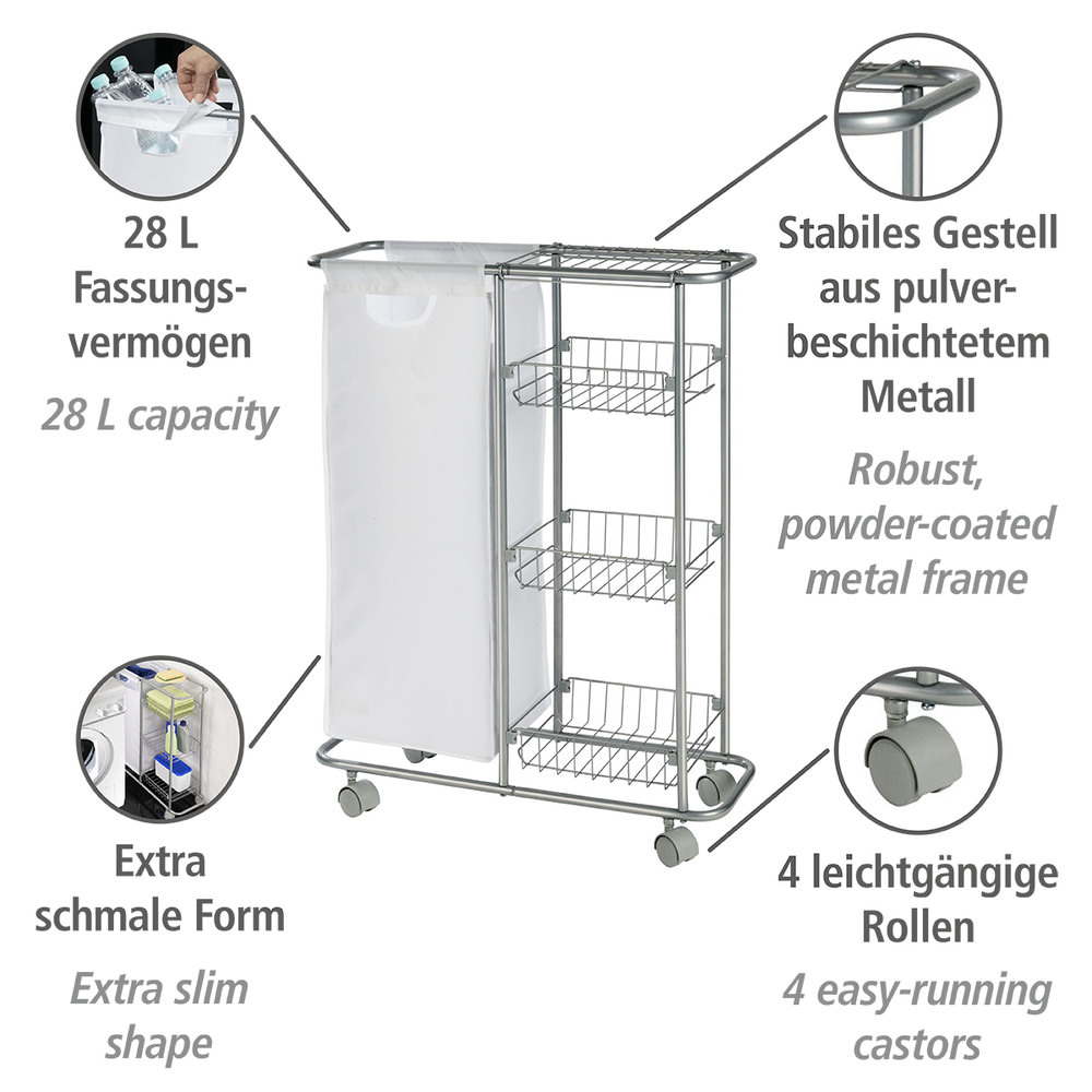 SLIM Rollregal mit 3 Ablagen und Wäschesack