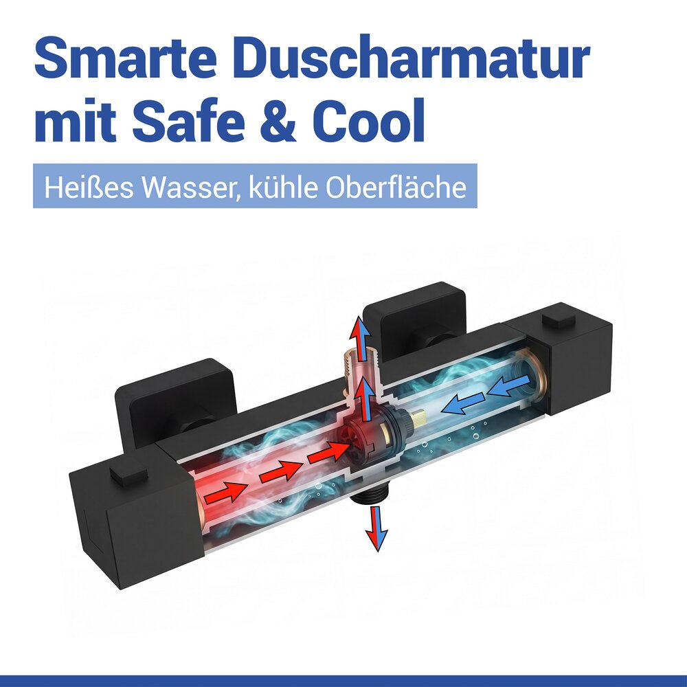 CUADRO schwarz Premium Duschsystem mit Armatur