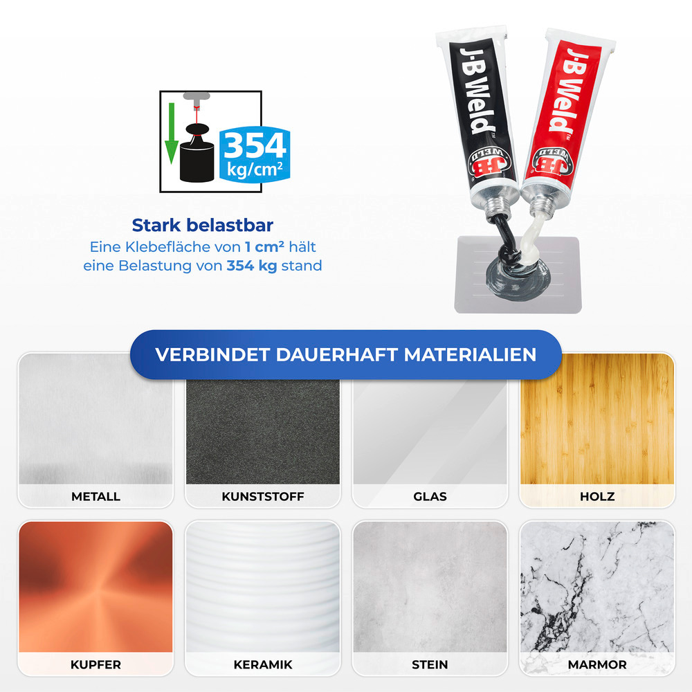 INDUSTRO ClearWeld 2-Komponenten-Kleber, 2 XXL-Tuben