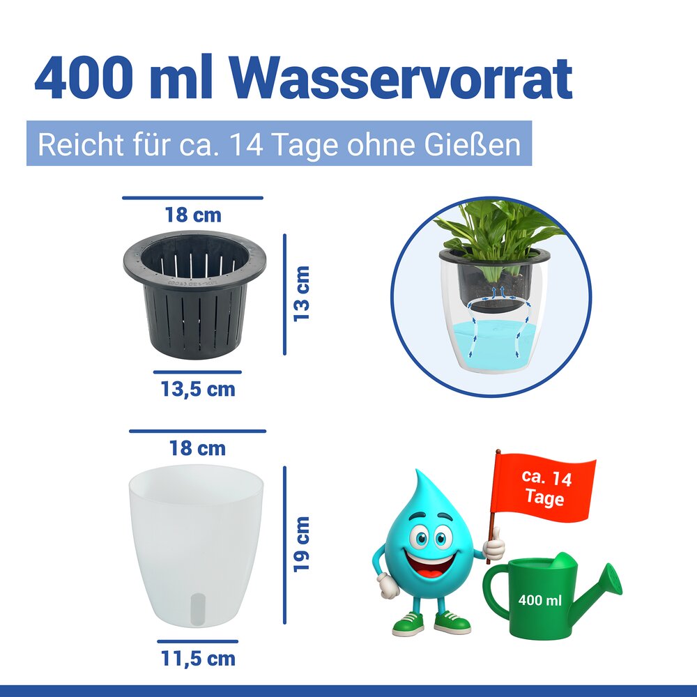 Selbstbewässernde Pflanztöpfe Ø 18 cm, 15-teilig