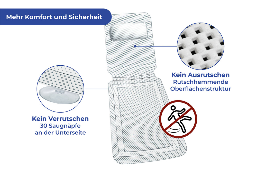 KOMFORT Wanneneinlage, 125x36cm, extralang KOMFORT Wanneneinlage, 125x36cm, extralang