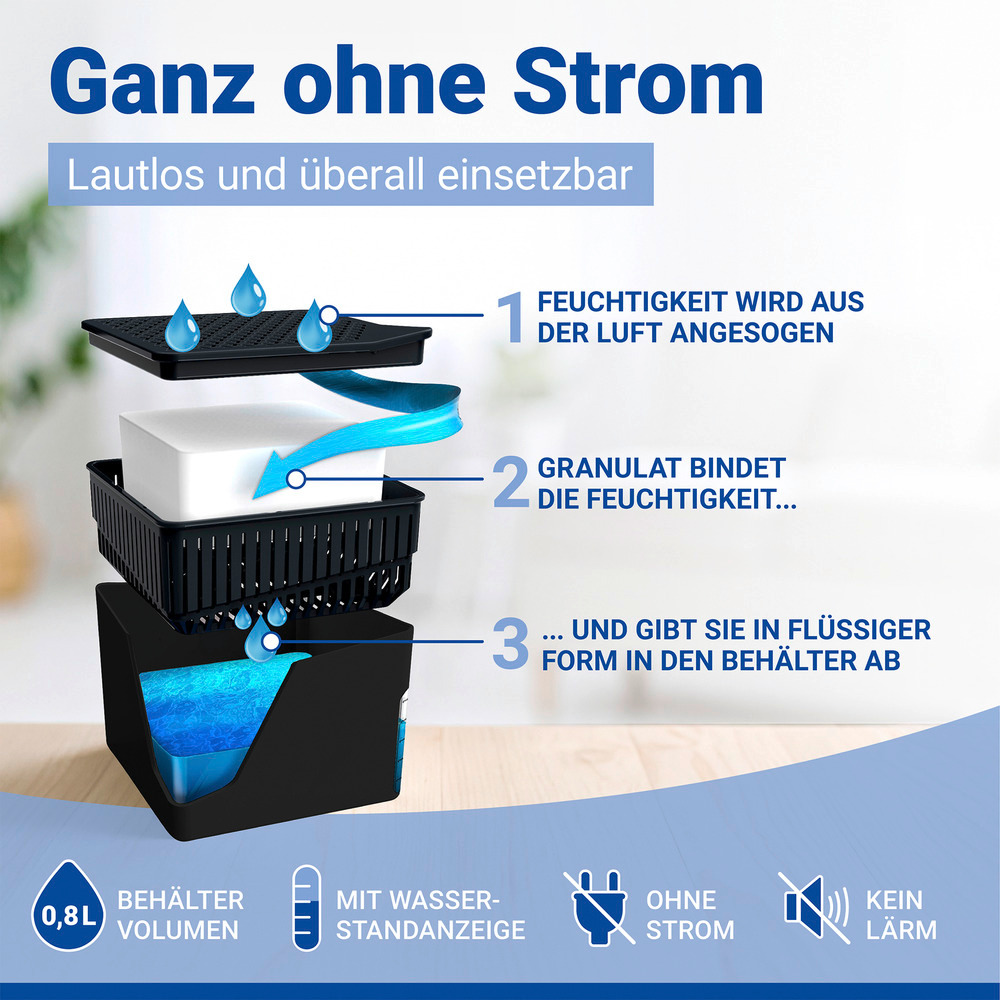 CUBE schwarz Entfeuchter 500g inkl. Granulat, 2er-Set