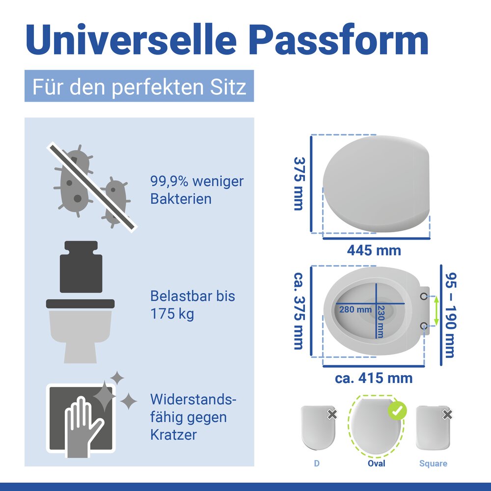SAMOS Slate Blue Premium WC-Sitz, belastbar bis 175 kg
