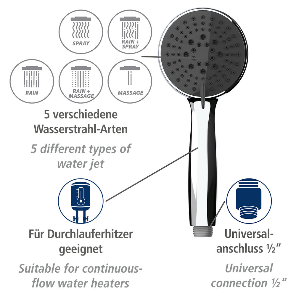 BASIC grau Duschkopf 5 Strahlarten Ø 10 cm