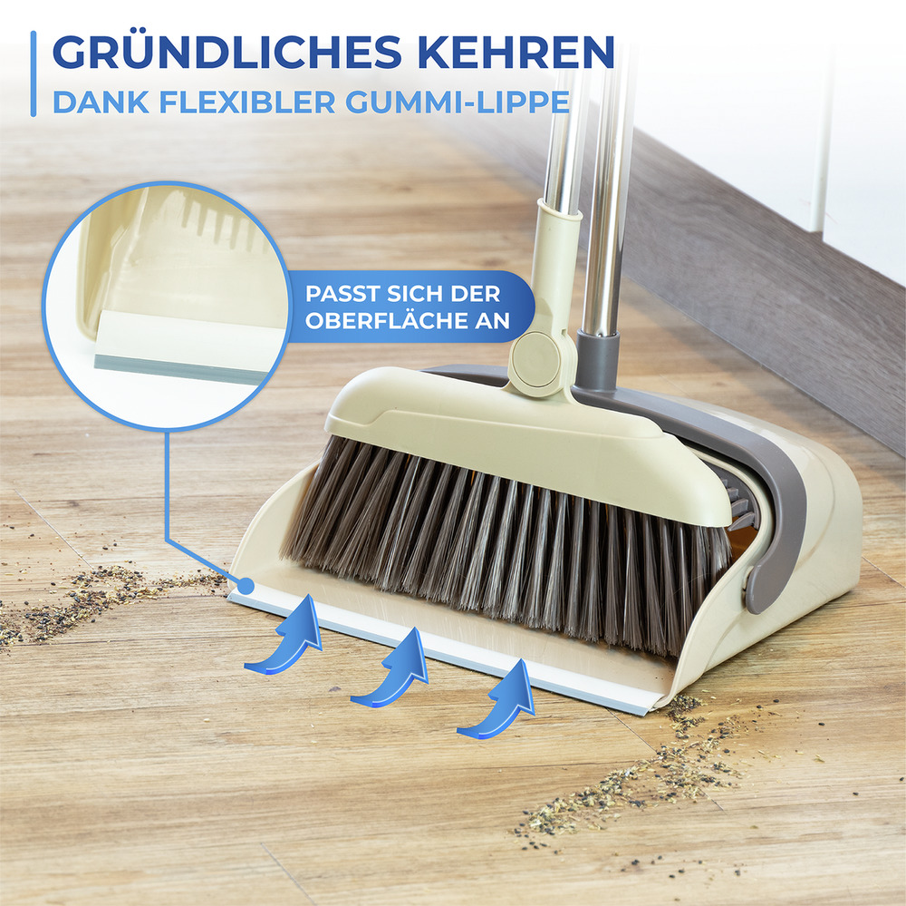 FLEXI Eck-Kehrgarnitur 180° drehbar
