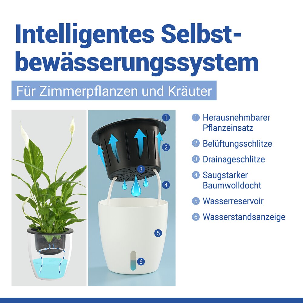 Selbstbewässernde Pflanztöpfe Ø 18 cm, 15-teilig