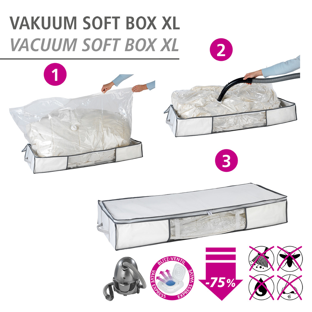 VAKUUM Soft Unterbettkommode