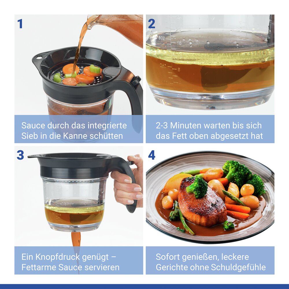 Fettabscheider, Zitruspresse und Messbecher 3in1