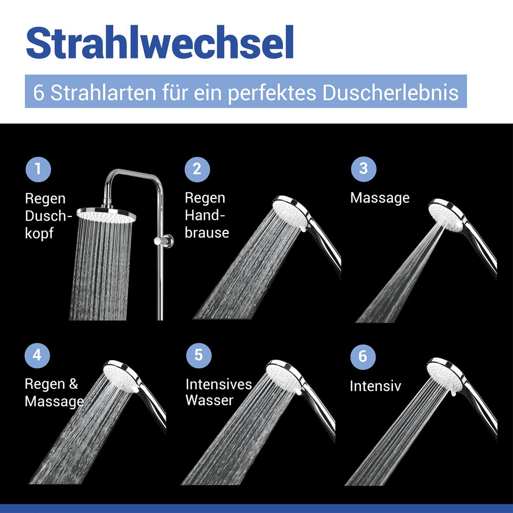 UNO chrom Brauseset mit 2 Duschköpfen