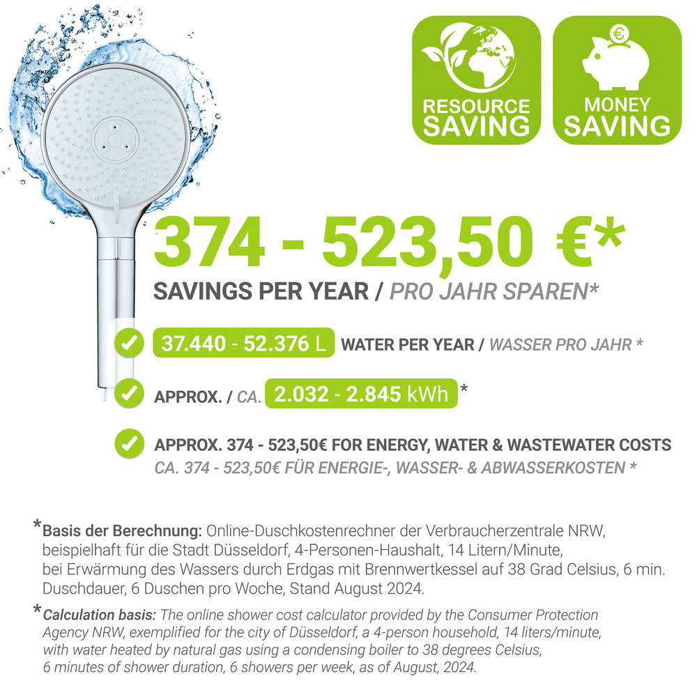 WATERSAVING Sparbrause 3 Strahlarten 9 l/min Ø12cm