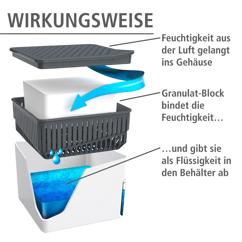 CUBE weiss Entfeuchter 500g, 2er-Set